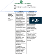 TCWD+111+ACT.+5++Globalization+and+Media