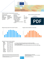 PVGIS-5 GridConnectedPV 50.692 4.086 Undefined Crystsi 3.9kWp 9 40deg - 8deg