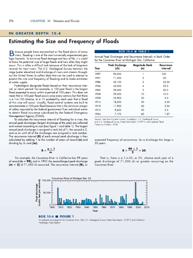 Note 5 | PDF