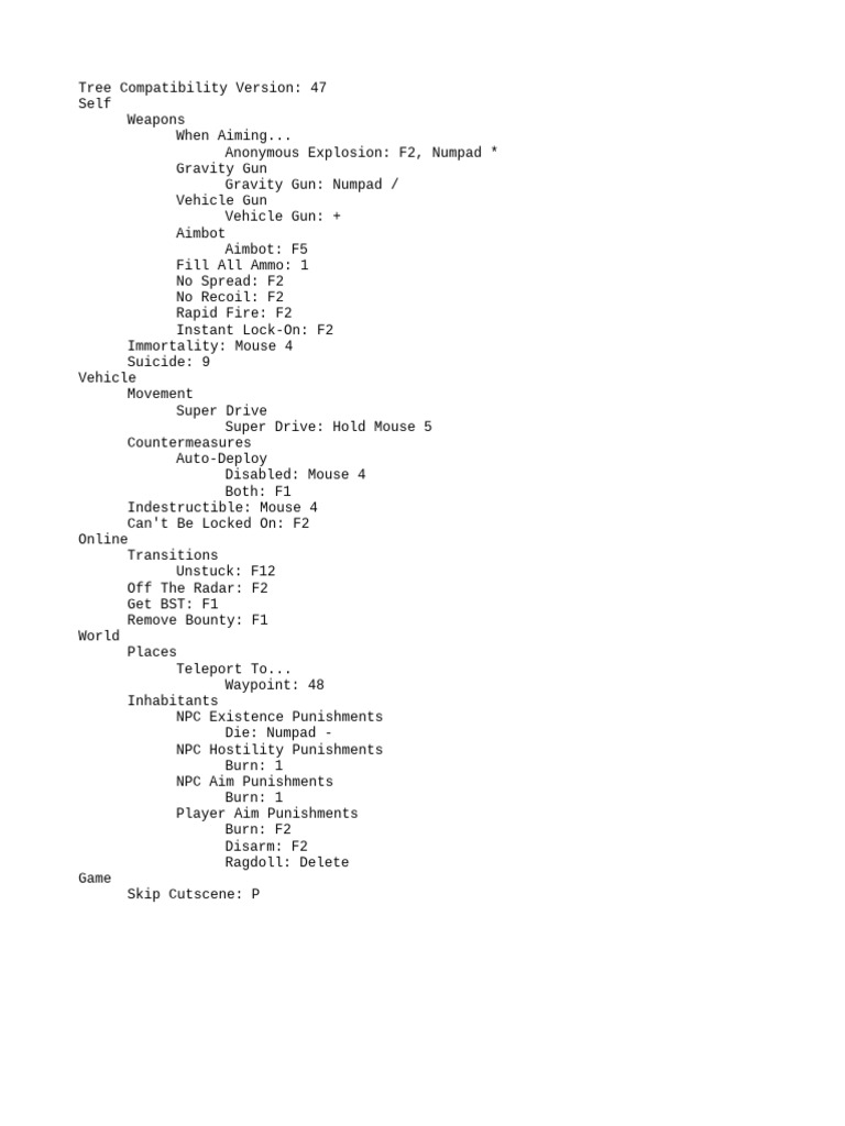 GTA V Cheat Commands Guide | PDF