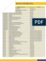 Convenios de Recaudo (1)