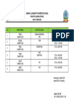 Jadwal Ulangan PTS Semester Ii Kelas 4