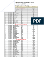 (Ban hành kèm theo Quyết định số /QĐ-HVCSPT ngày tháng năm 2024 của Giám đốc Học viện Chính sách và Phát triển)