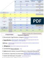 Seminario 1 (Etiquetado) - Ana Fdez-Abellán