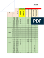 REPORT PRODUKSI April 2022