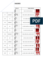 Tableau+des+gammes