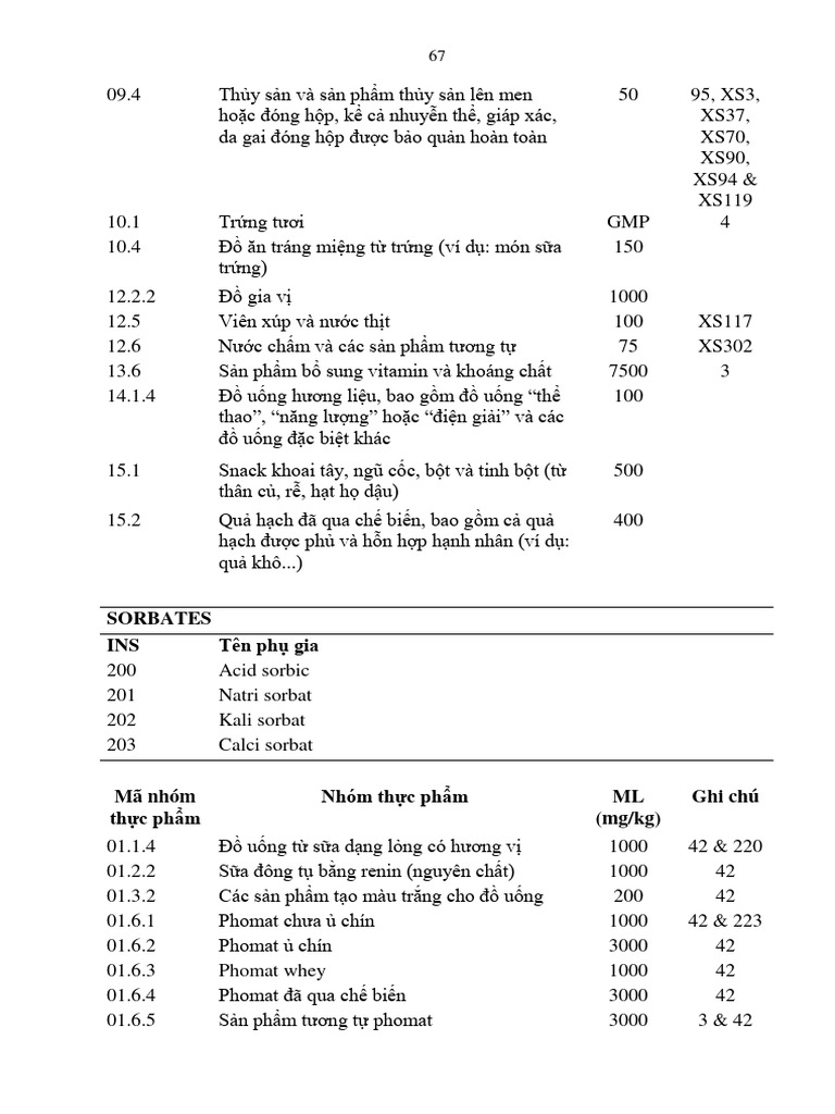 b-sung-trang-67-100-pdf