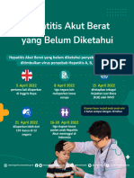 Gejala & Penanganan Hepatitis Akut Berat