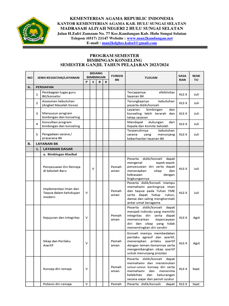 Program Semester I Dan Semester II SMA MA Kelas X | PDF