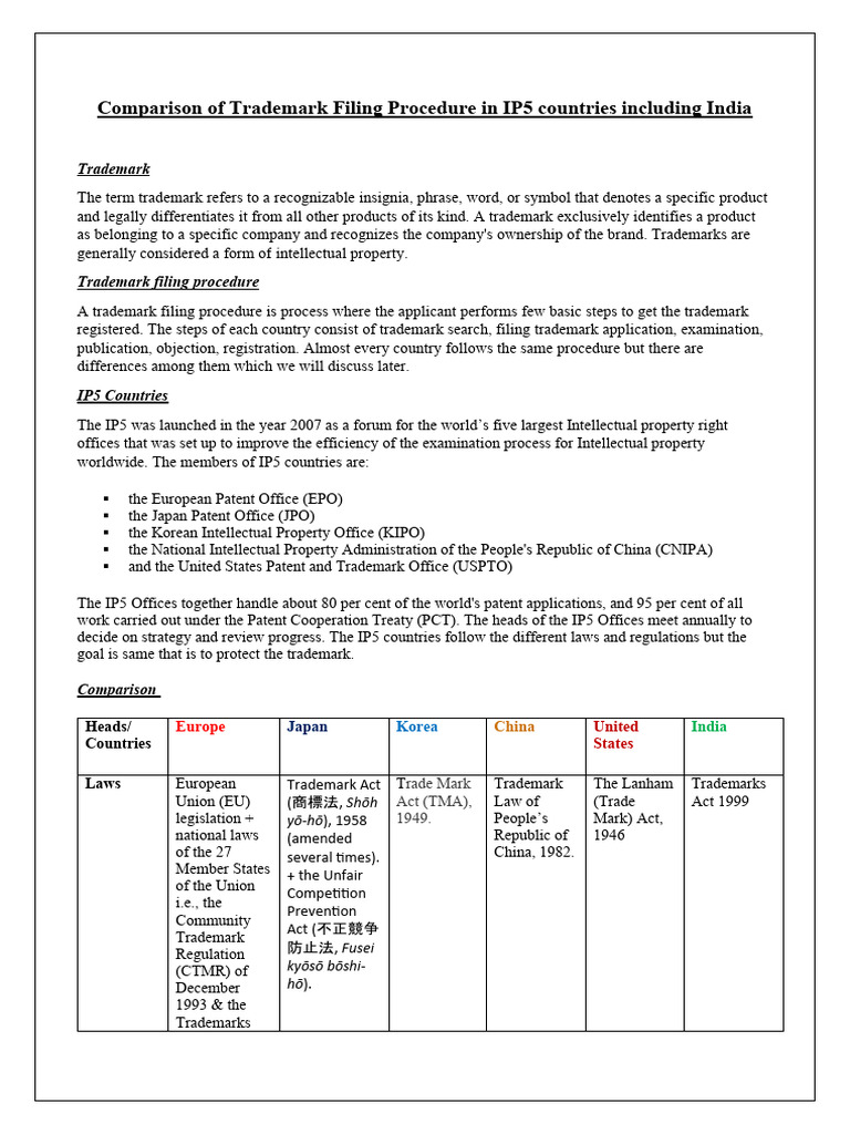 ACTION MATRIX Trademark of Bupa Denmark, Filial of Bupa Insurance ...