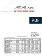 Daftar Penerima Dak Utk Perwako