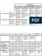 DLL ESP Q4Weeks-6-7