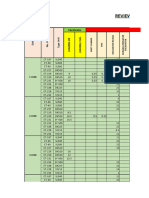 REPORT PRODUKSI Juni 2022