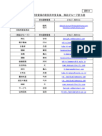 08 2021年度 JJC運営委員担当