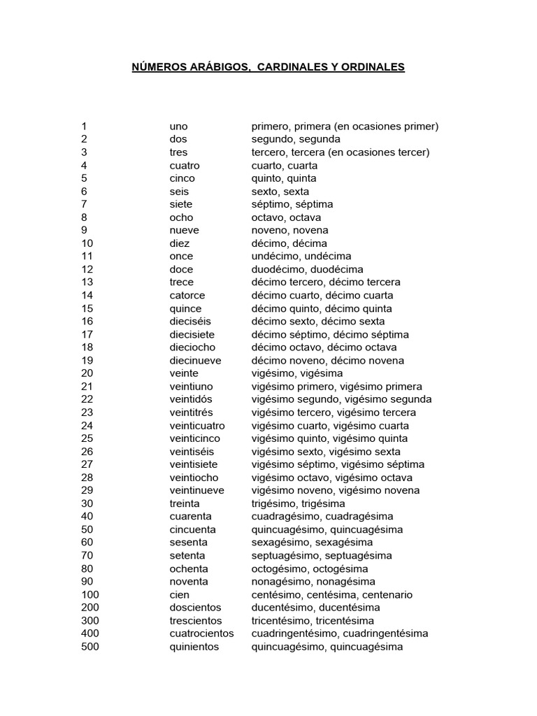 Números arábigos del 1 al 1000 | PDF