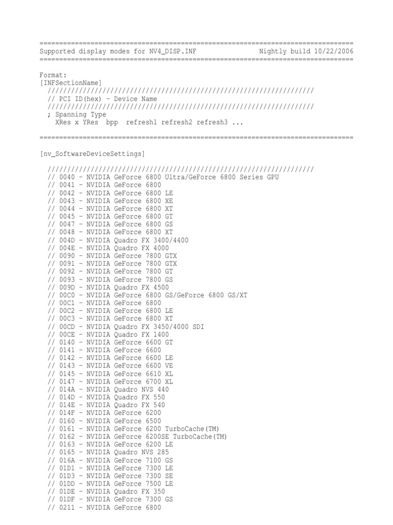 Modes | PDF | Ibm Pc Compatibles | Computer Related Introductions