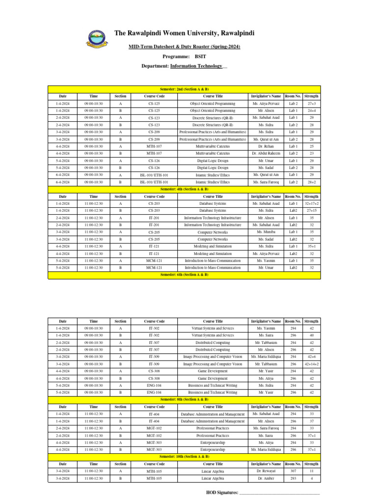 Spring 2024 Mid-Term Exam Schedule | PDF | Computing | Applied Mathematics