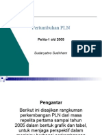 5 Pertumbuhan PLN 1973 2005