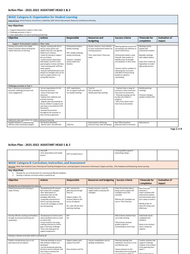 Example Action Plan | Download Free PDF | Teachers | Educational Assessment