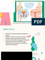 Sex Hormones