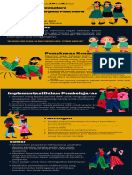 LK 2. Demonstrasi - Kontekstualisasi Sistem Among