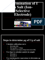 Determination Iodide