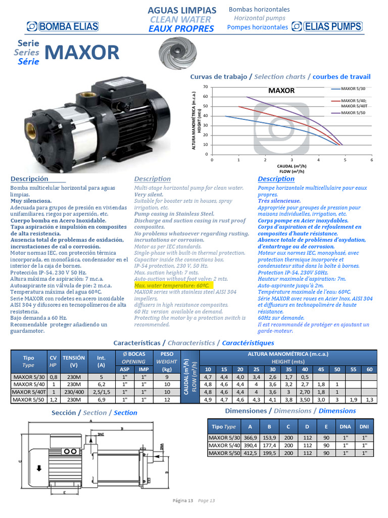 Pompe horizontale MAXOR pour eaux propres | PDF
