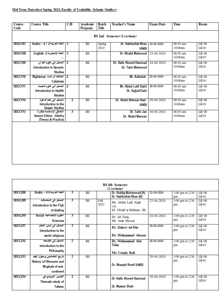 Mid Term Datesheet Spring 2024 | PDF