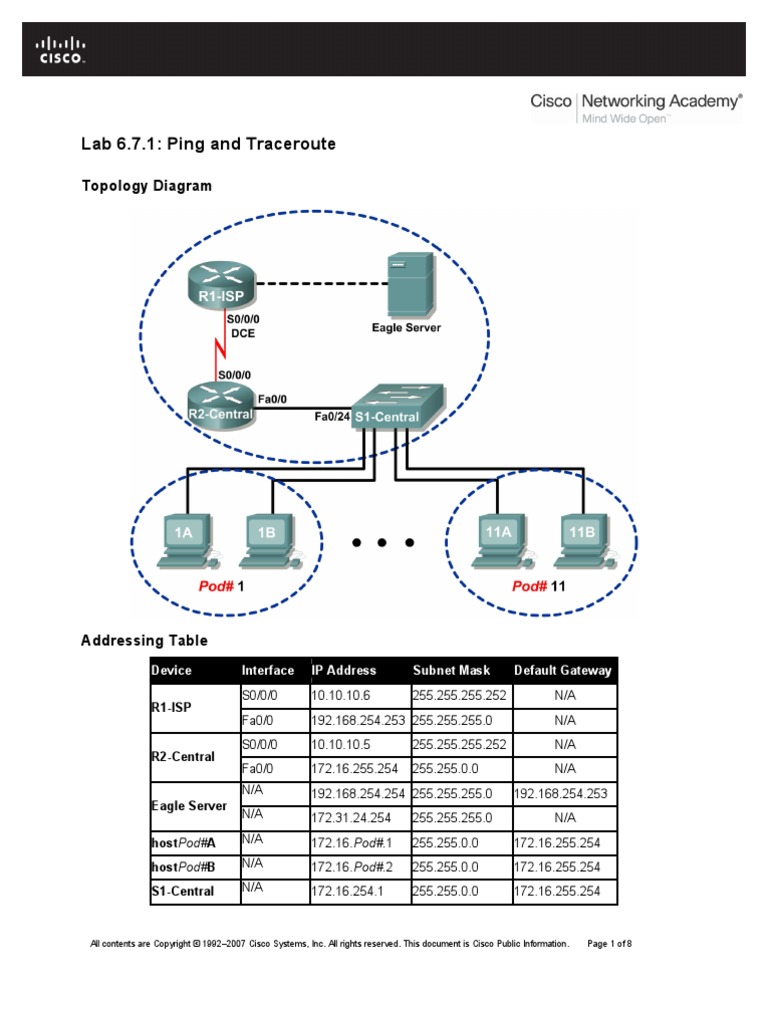 Lab 6.7.1: Ping and Traceroute: Topology Diagram | PDF