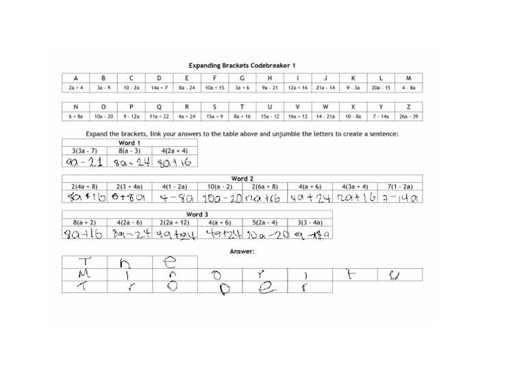 Expanding Brackets Code Puzzle Answers | PDF
