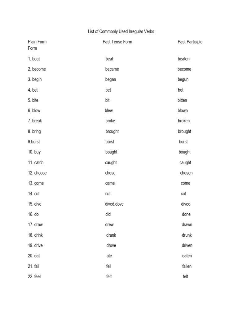 Common Irregular Verbs List | PDF | Linguistics | Semantic Units