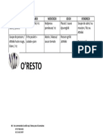 MENU O'RESTO - Nouveau