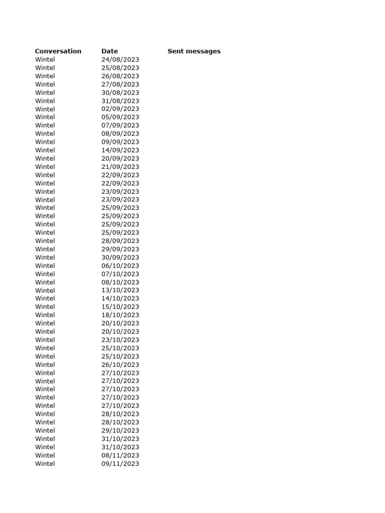 Messages 1 | PDF