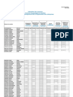 Calendrier Des Examens Sciences Economiques Et Gestion Semestre 5 Management RH Et Organisation Des Entreprises