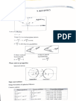 Ray Optics Formulas