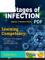 Copy of Q3-PPT-HEALTH8_Week 1 (Stages of Infection) (1)