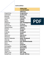 Countries and Nationalities