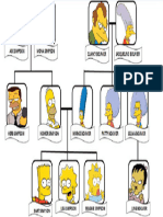 Simpson Family Tree