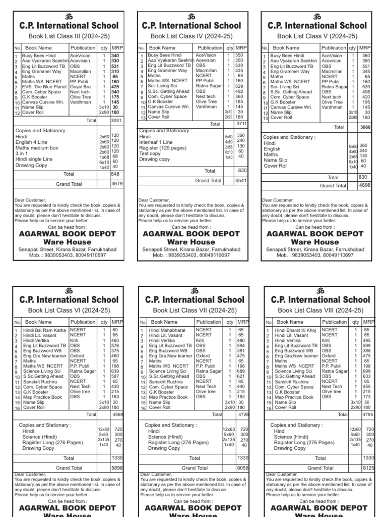 C.P. School Class III-VIII Book List | PDF