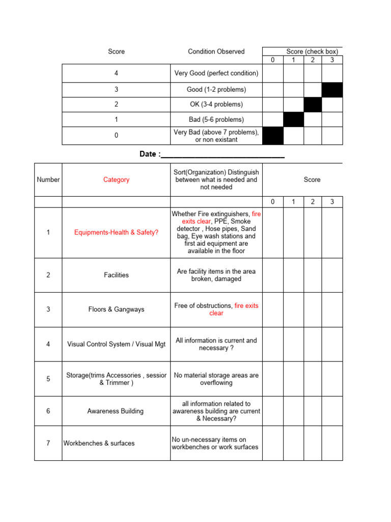 5s check list make pdf