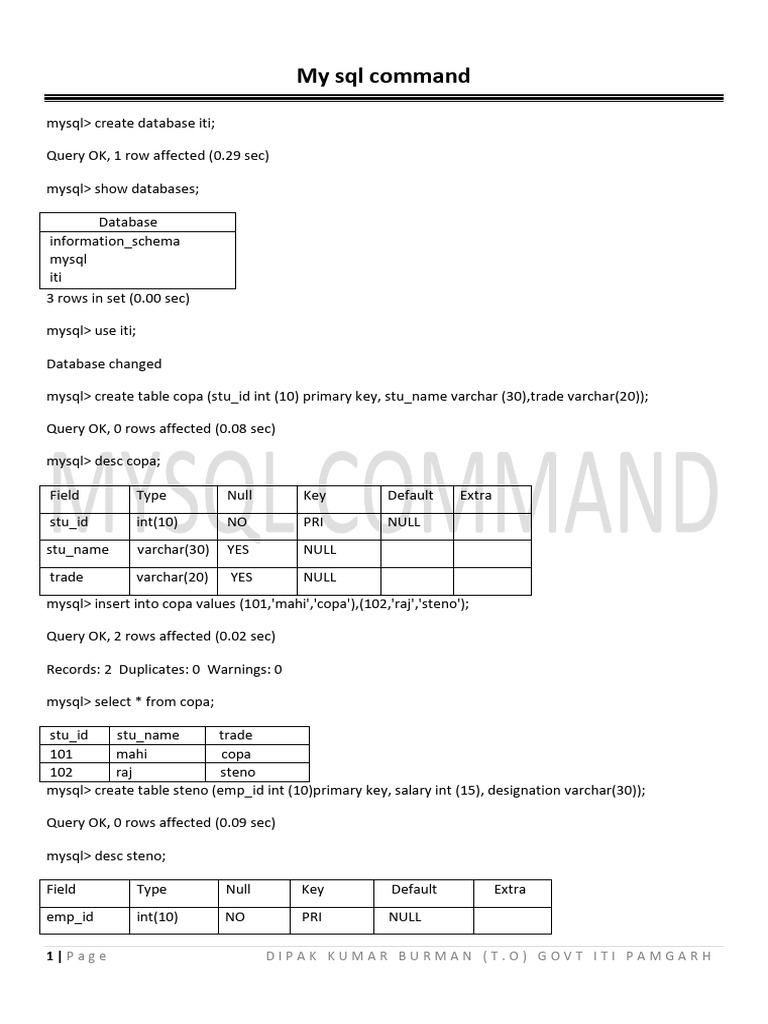 Javascript Format Dates Mysql Command