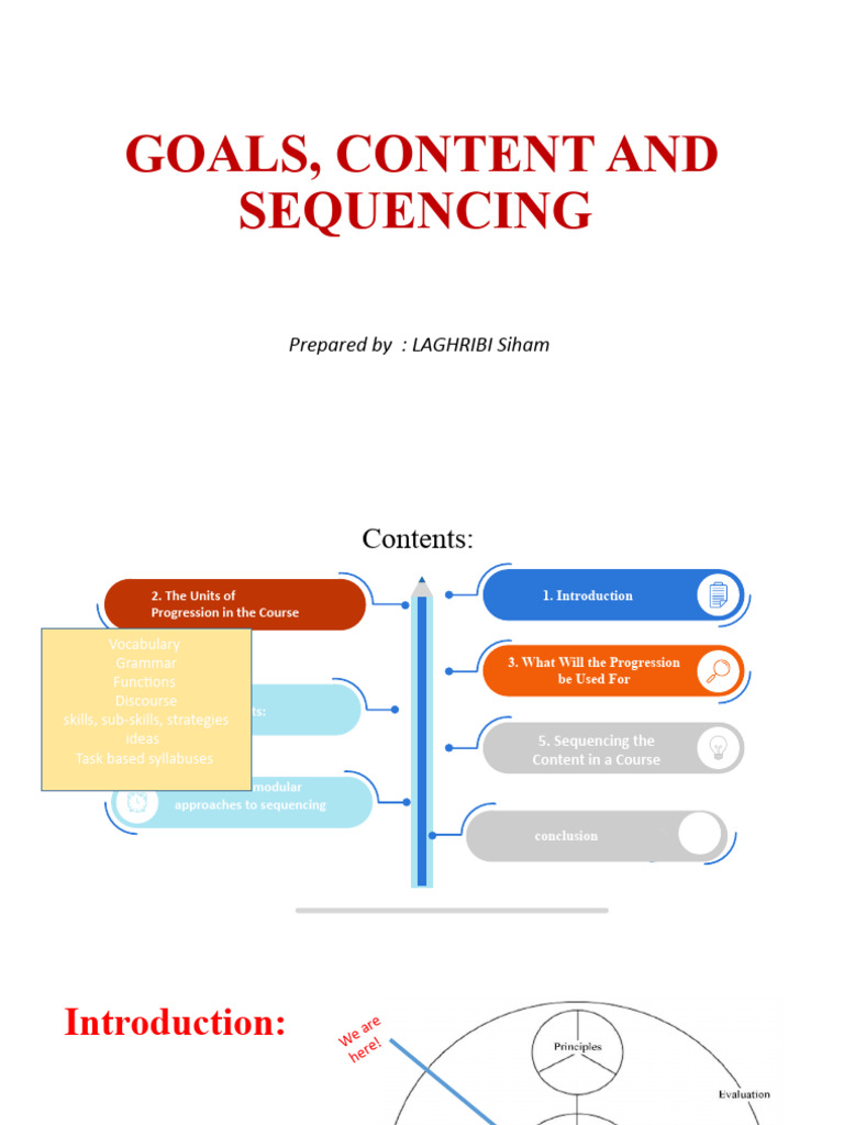 Language Course Design Guide | PDF | Curriculum | Vocabulary