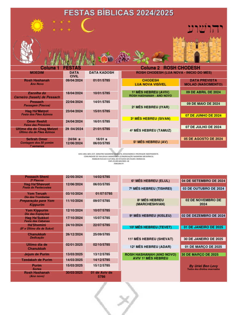 Calendário Bíblico Hebreu 2024 2025 PDF Páscoa judaica Judeus e judaísmo