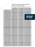 03 - 2024 Iscal