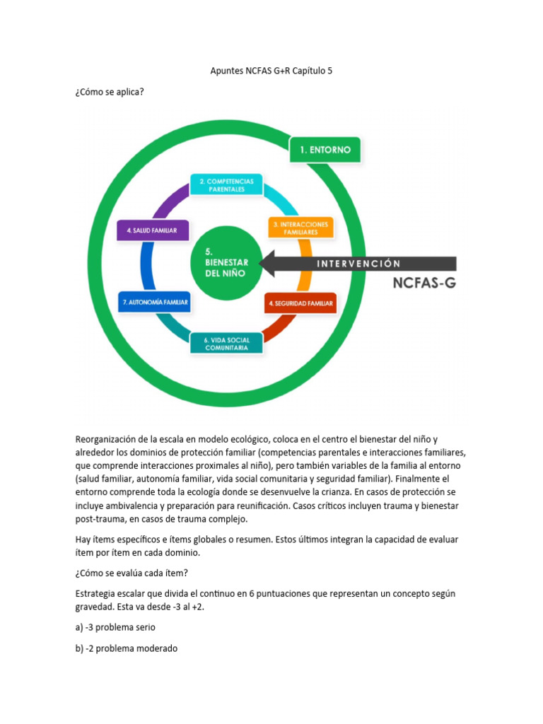 Evaluación NCFAS G+R: Método y Aplicación | PDF | Planificación