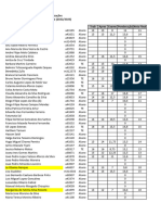 Exame Normal MGO HST 28junho2023