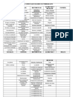 Plan de Estudios Segundo