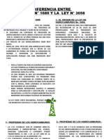 DIFERENCIA ENTRE LA LEY N° 1689 Y LA  LEY N° 3058 (tema3-5)