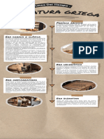 Infografía Cronológica Línea de Tiempo Historia Sencilla Scrapbook Marrón