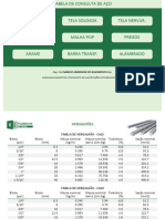 Tabela de Aco Planilha de Obra